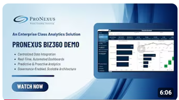 ProNexus Biz360 for Financial Services