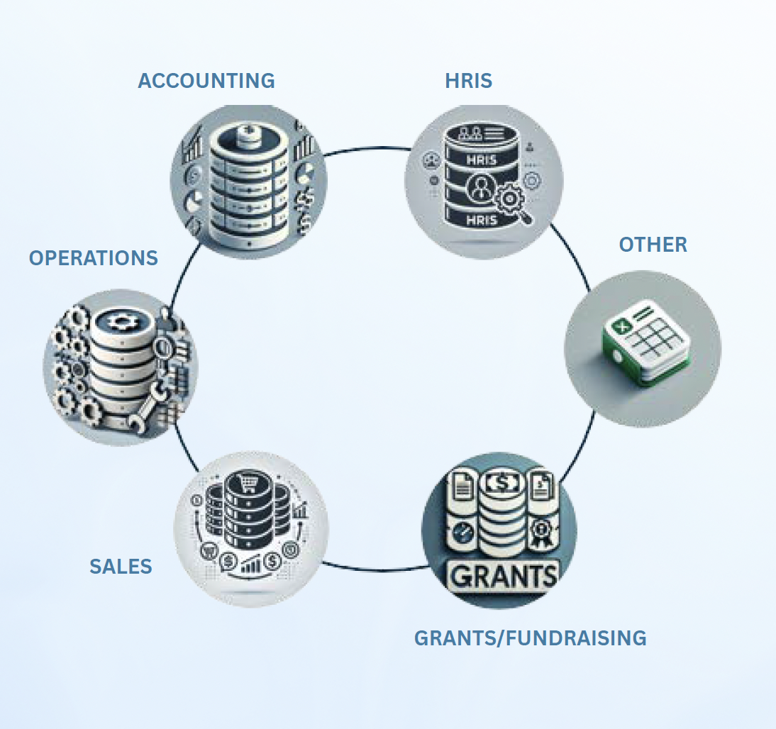 Datashere Architecture1