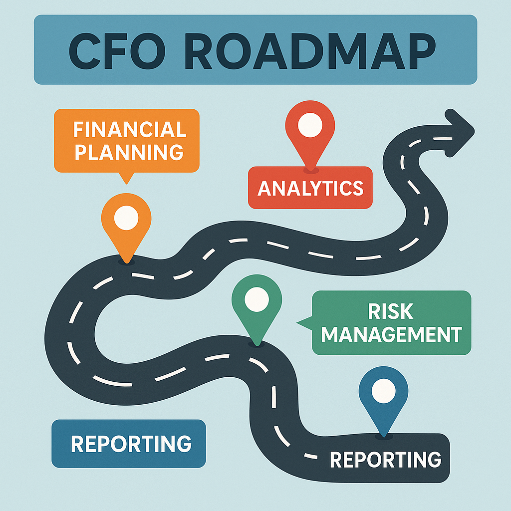 The CFO’s Roadmap to Scalable Growth in a Mid-Sized Company