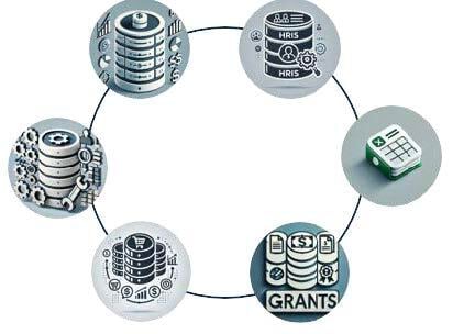 Datashere Architecture