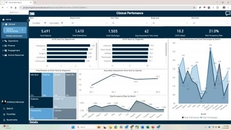 The Future of Finance & Accounting
